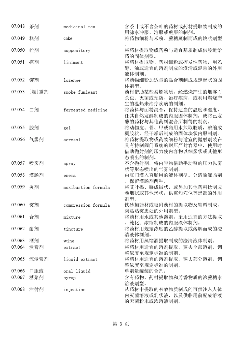 中医药名词英文翻译07(方剂学)_第3页