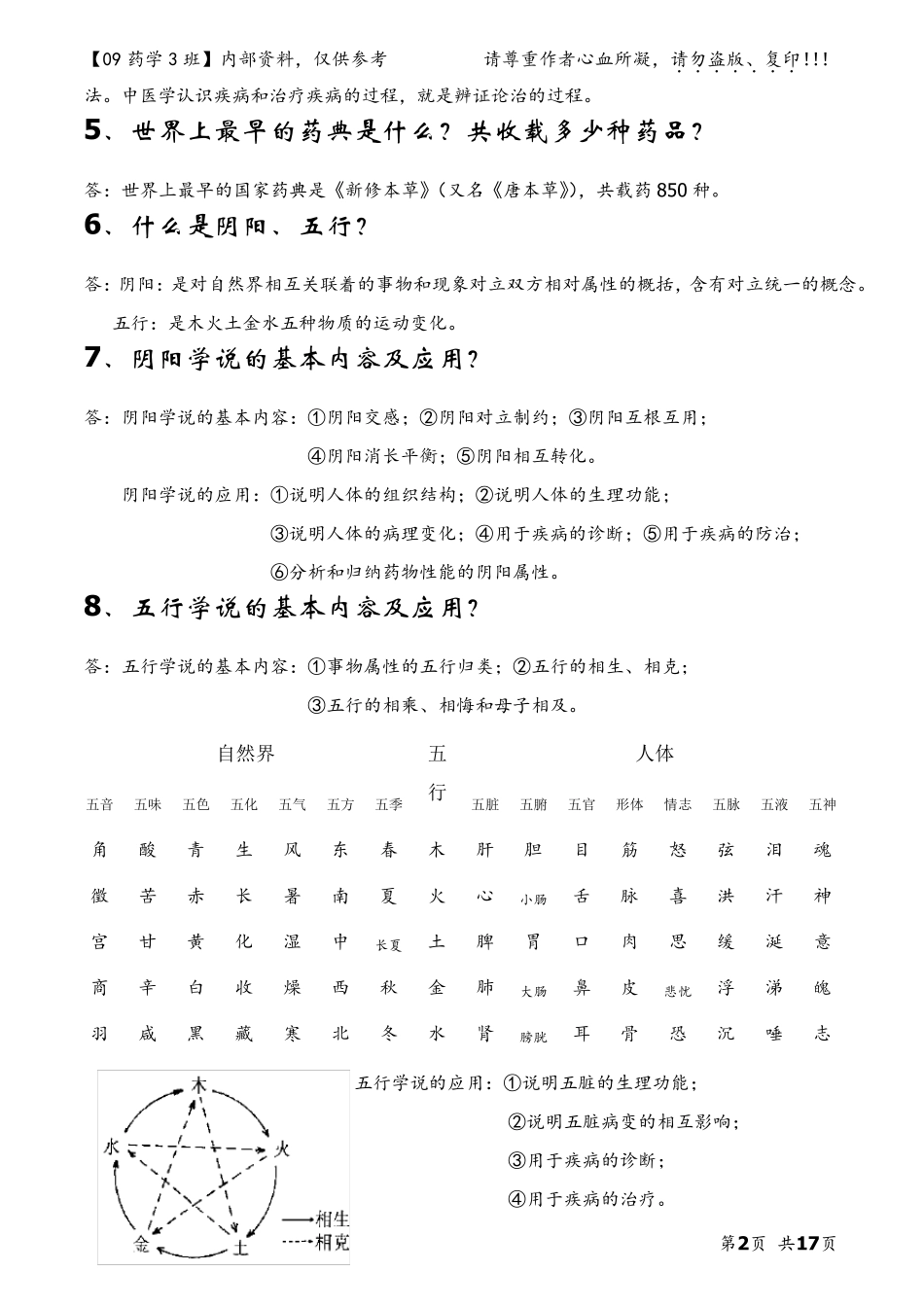 中医药学概论考试重点_第2页