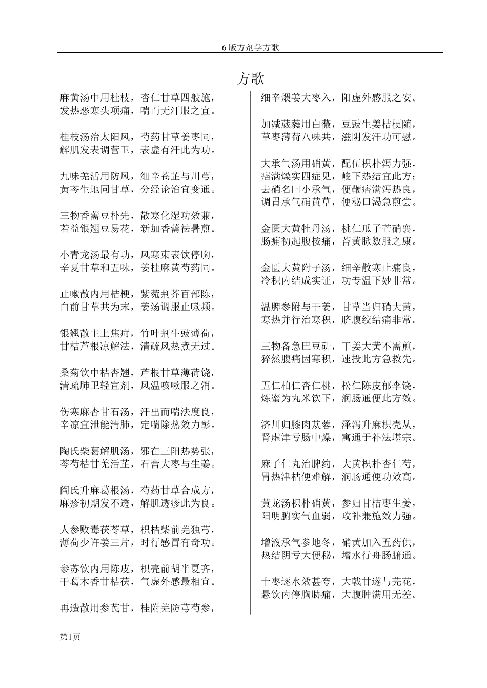 中医药教材第6版方剂学方歌(背诵版)_第1页