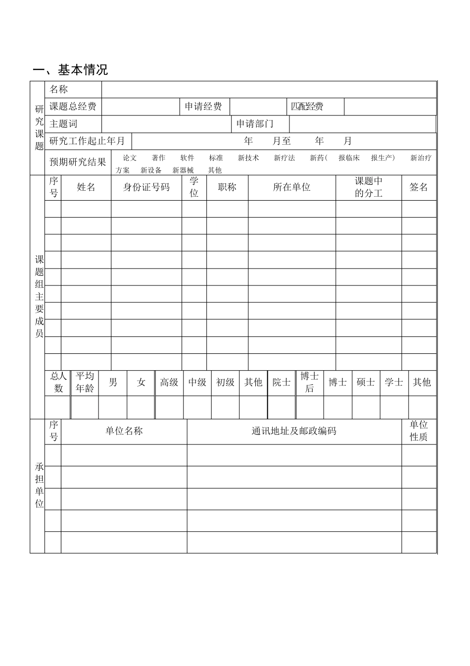 中医药科研课题申请书_第3页