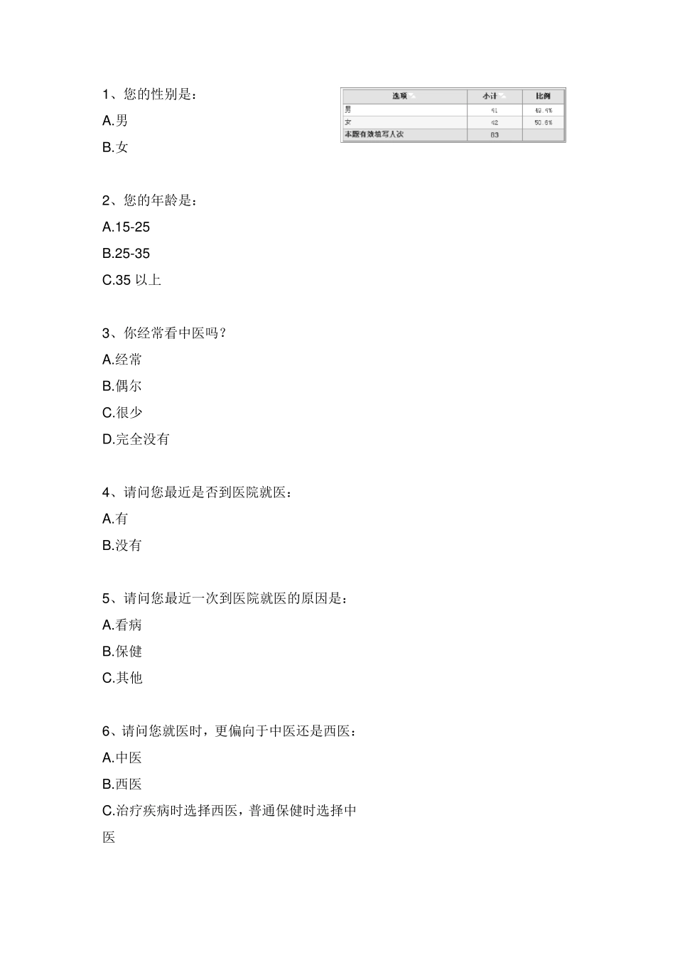 中医药调查报告_第2页