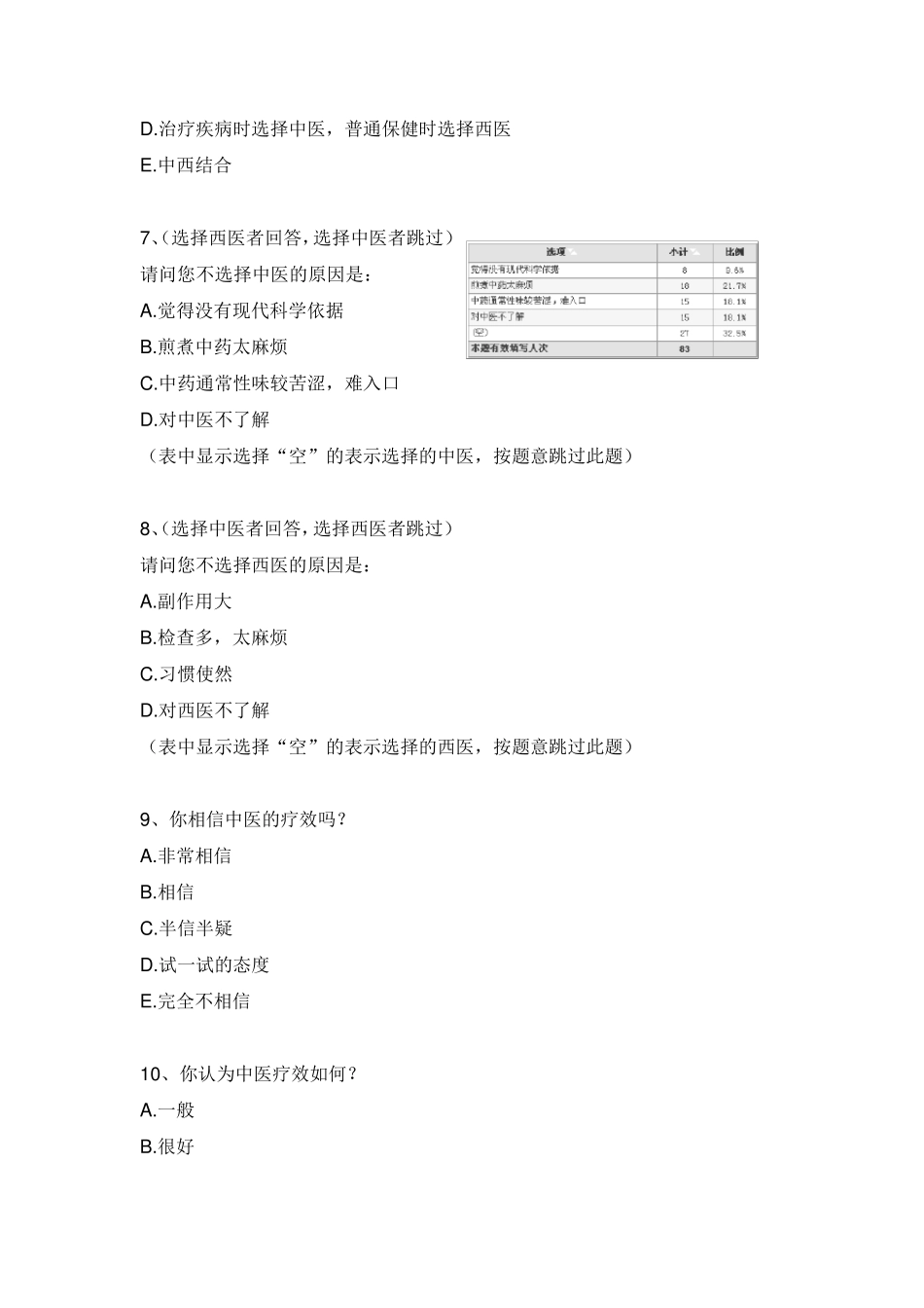 中医药调查报告_第3页