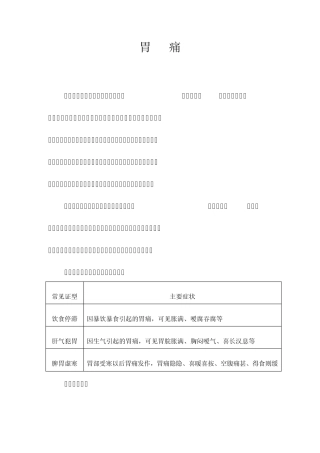 中医药适宜技术讲稿——集合