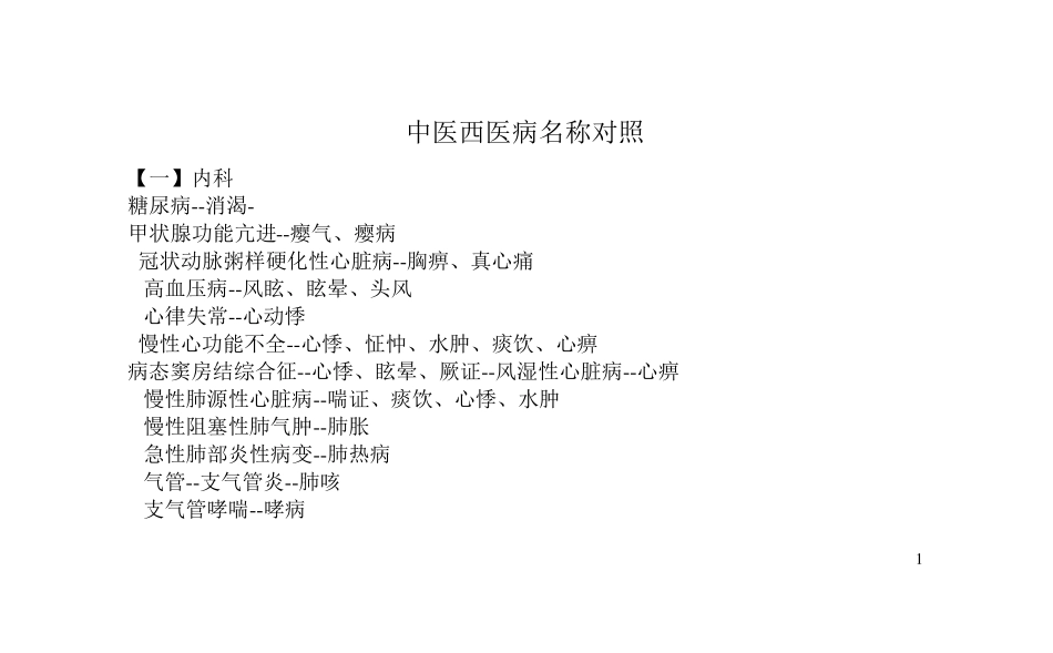 中医西医病名称对照_第1页