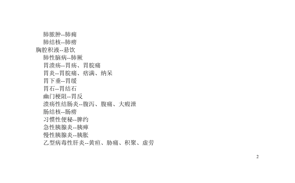 中医西医病名称对照_第2页