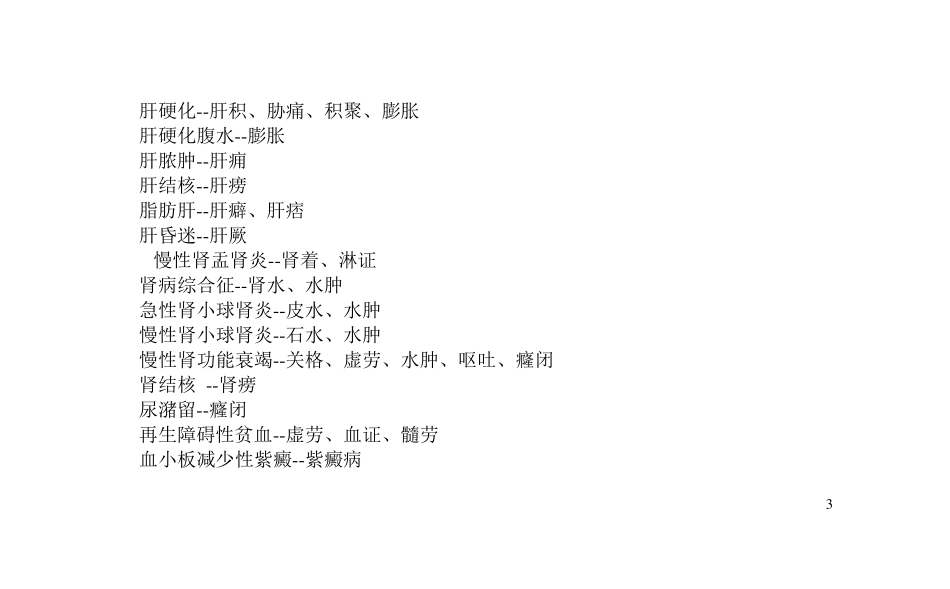 中医西医病名称对照_第3页