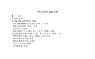 中医西医病名称对照