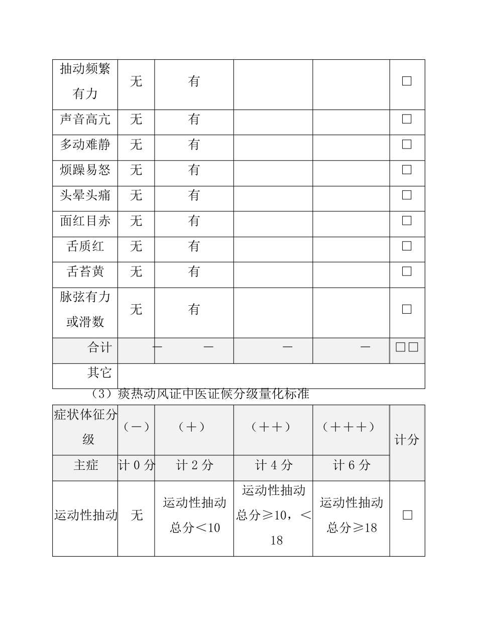 中医证候分级量化标准_第3页