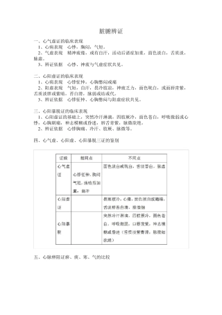 中医诊断学之脏腑辨证