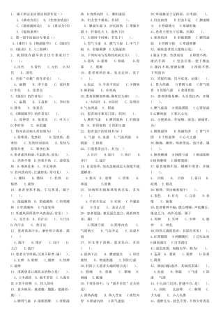 中医诊断学题库单选题(精装)