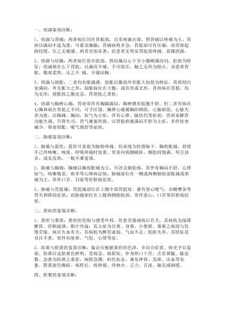 中医鉴别诊断