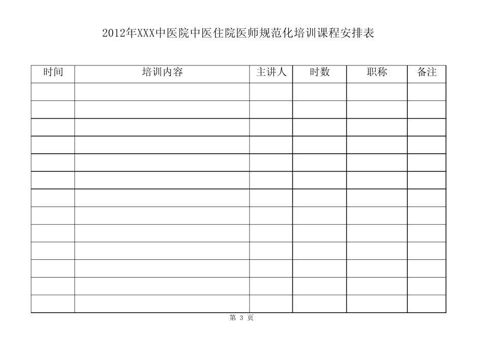 中医院中医住院医师规范化培训课程安排表_第3页