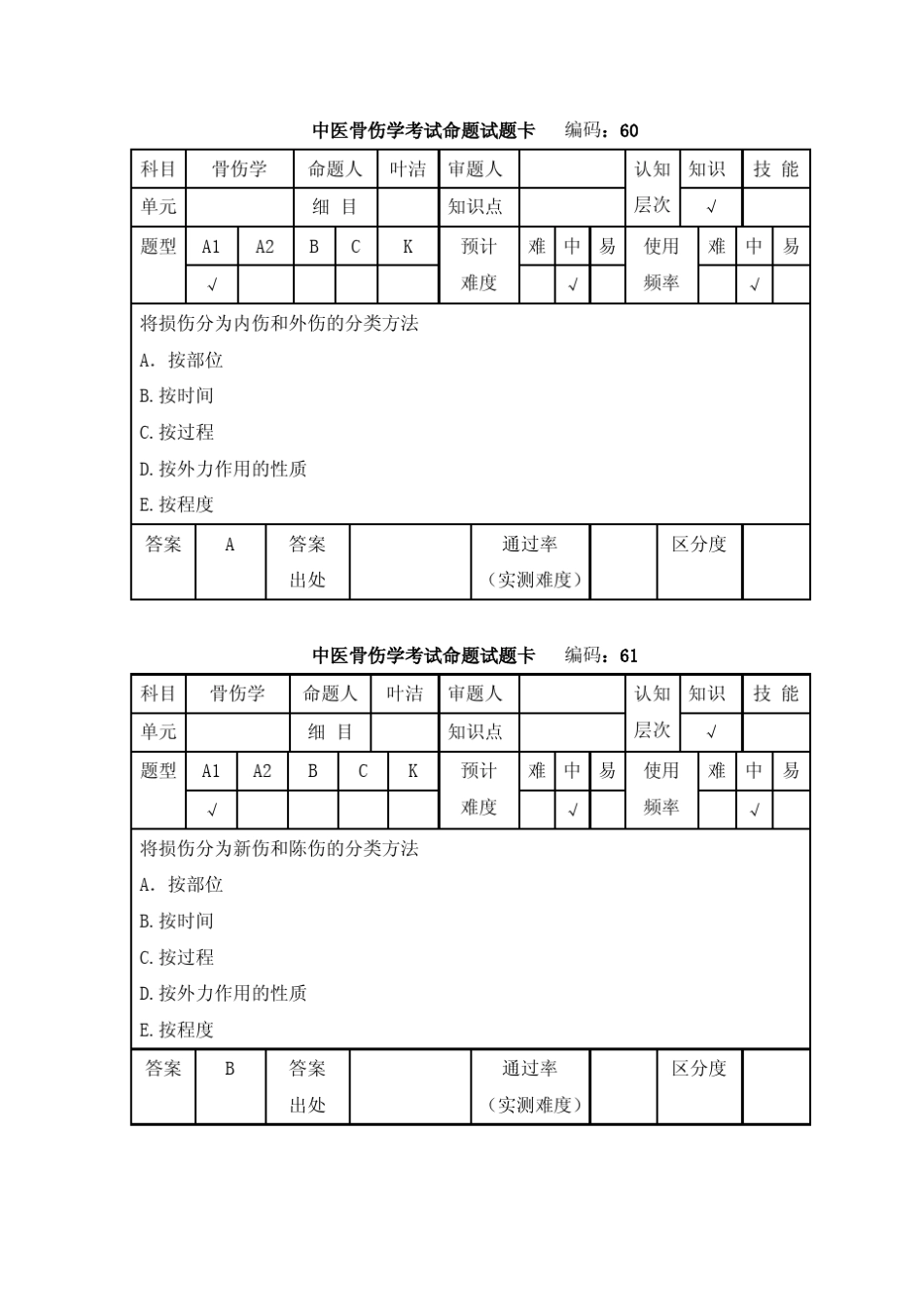 中医骨伤学考试命题试题卡编码：60科目骨伤学命题人叶洁审题人_第1页