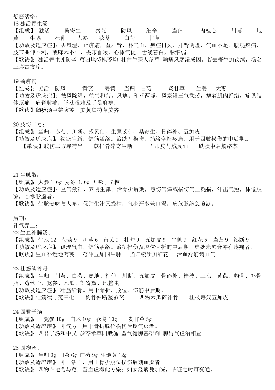 中医骨伤科常用方剂汇总_第3页