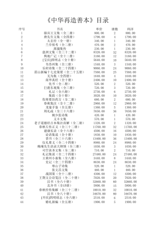 中华再造善本目录