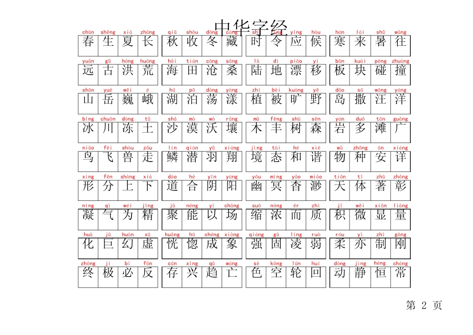 中华字经(带拼音的)可打印_每页64个字_第2页