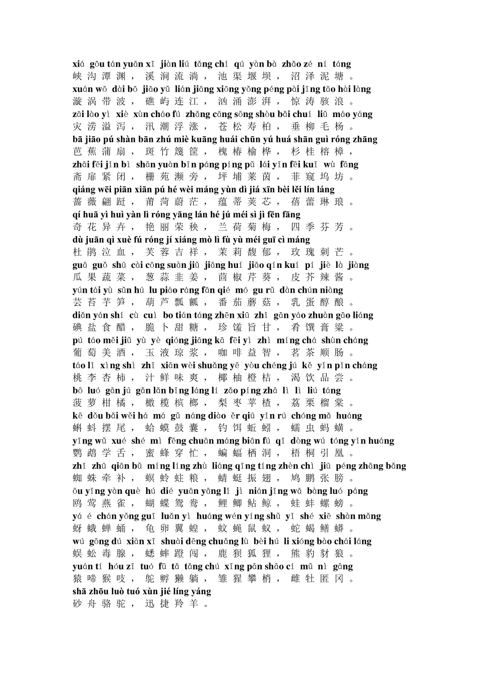 中华字经拼音版__4000字不重复_第3页