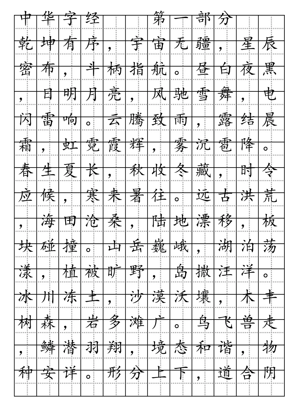 中华字经田字格字帖2000汉字不重复_第1页
