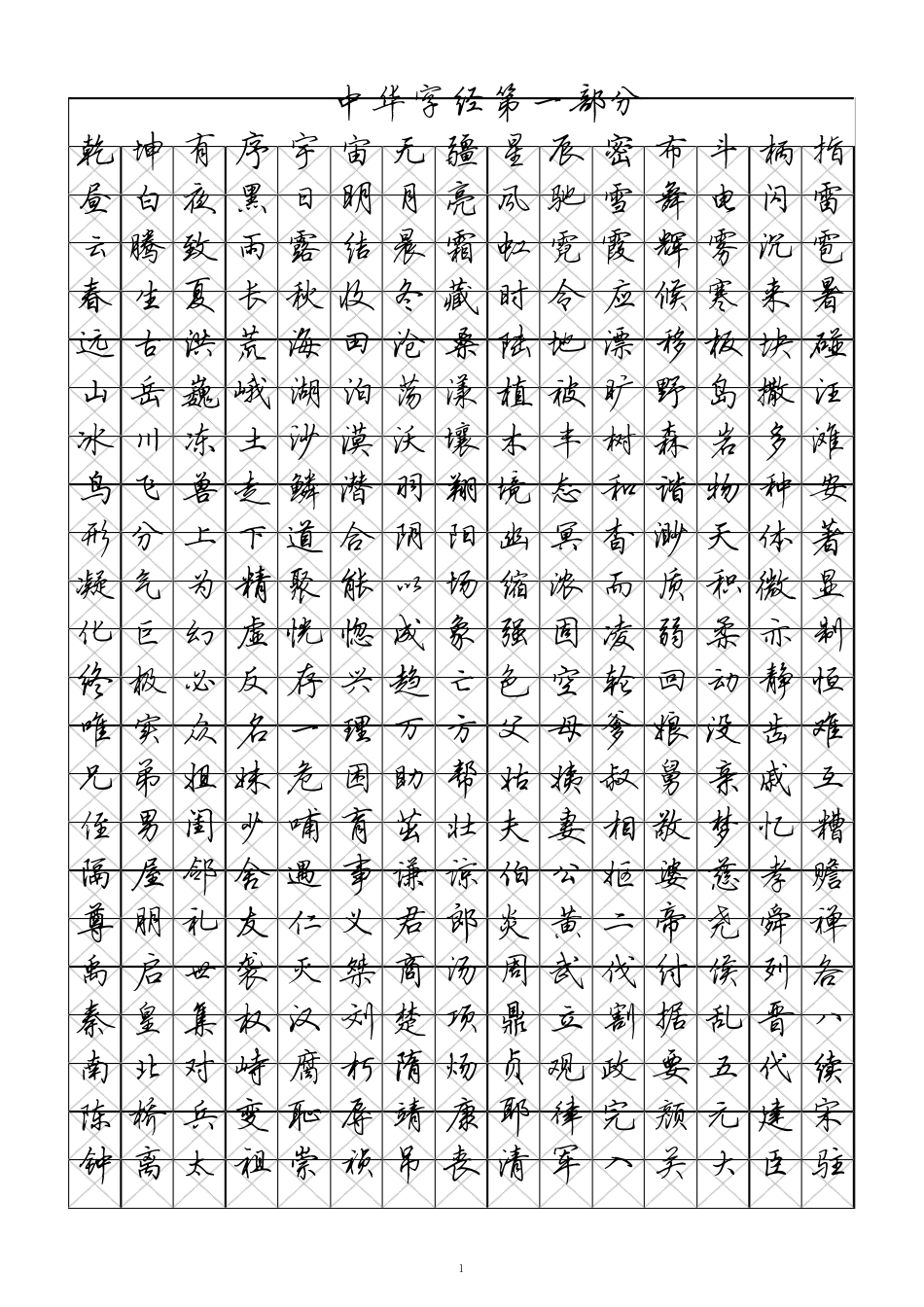 中华字经钢笔书法(田字格)_第1页