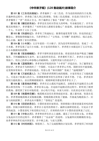 中华弟子规(120集动画片)故事简介