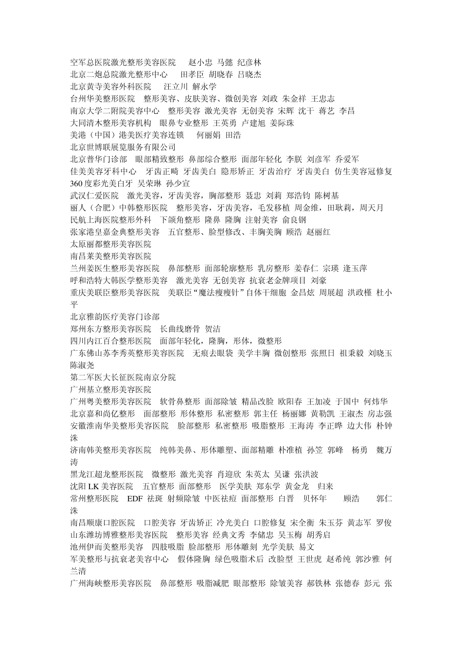 中华美容医学网提供整形美容医院目录_第2页