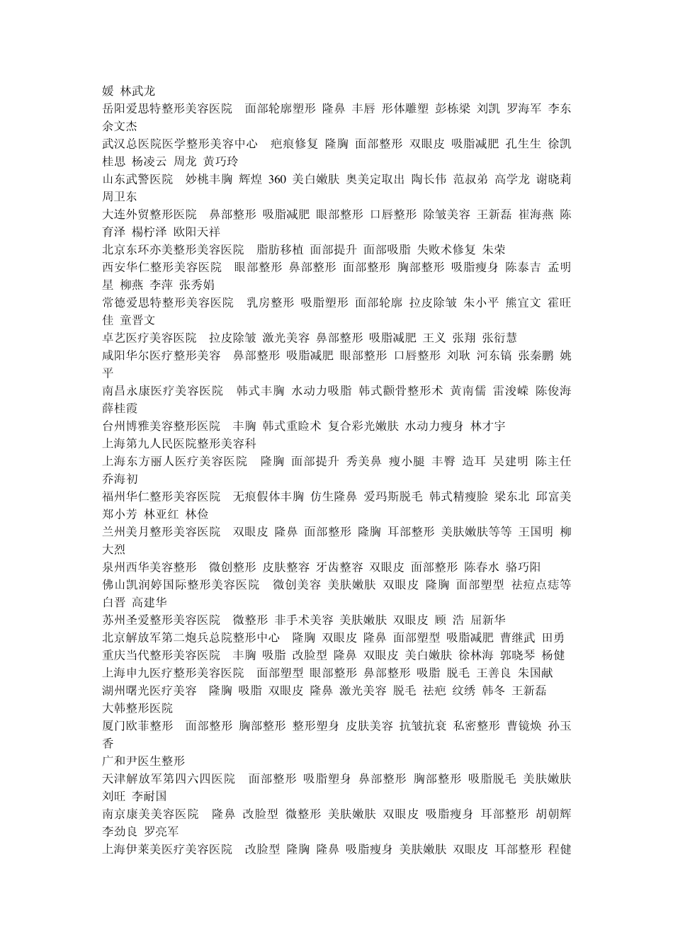 中华美容医学网提供整形美容医院目录_第3页