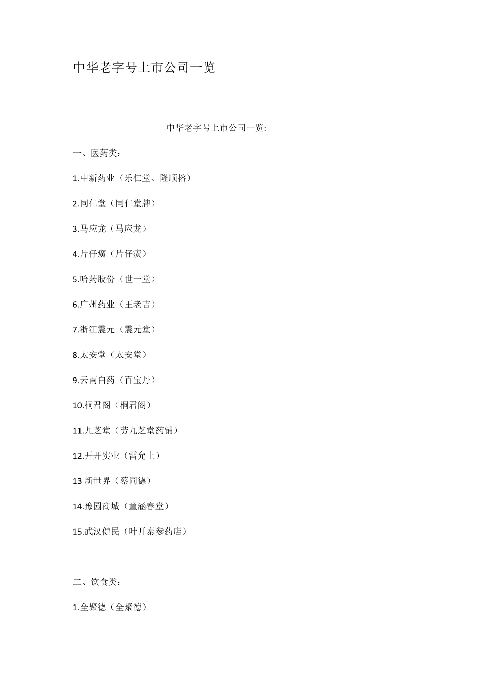 中华老字号上市公司一览_第1页