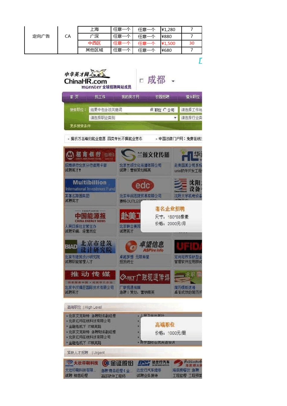 中华英才网中西区产品与服务报价2011年最新版_第2页