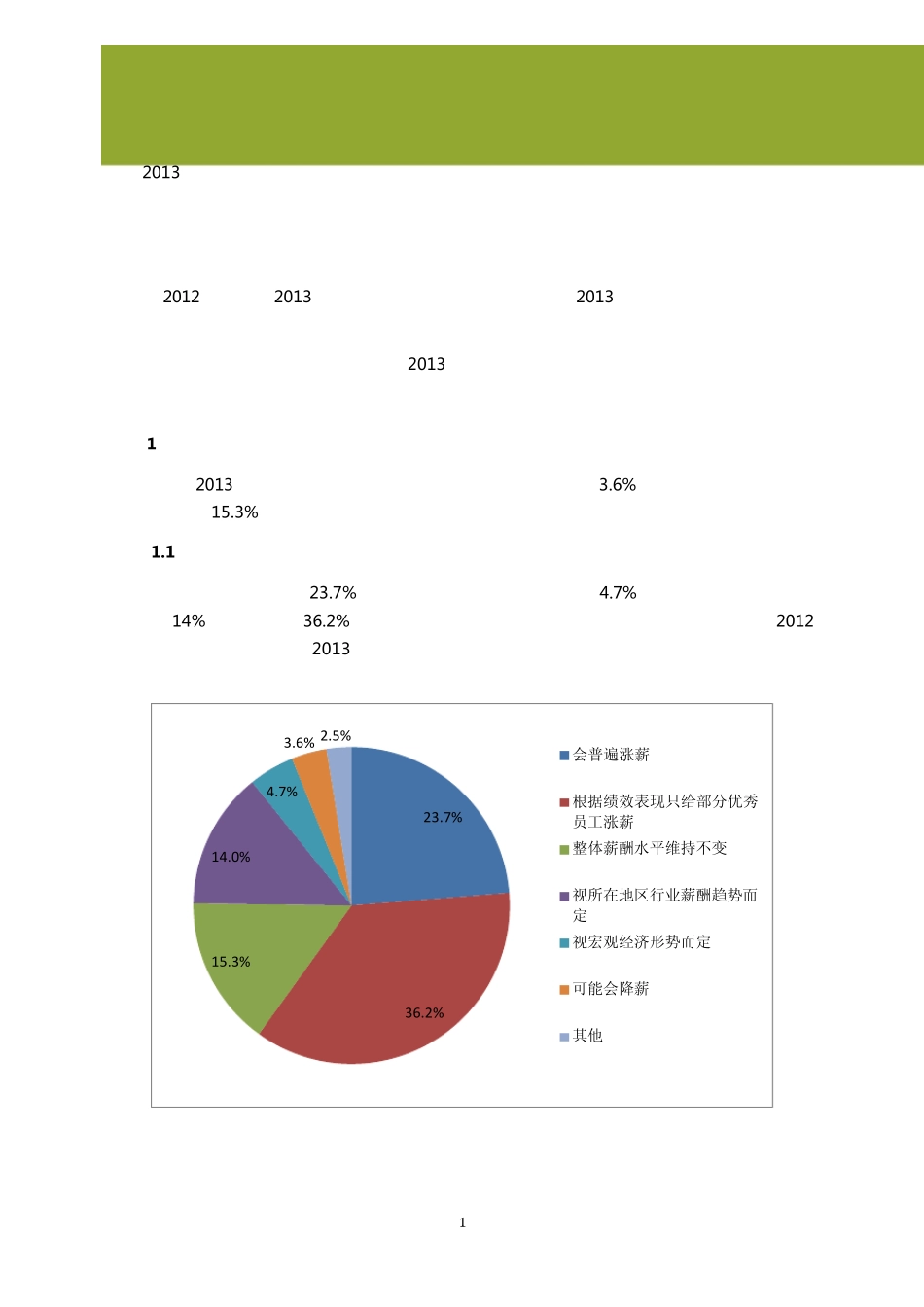 中华英才网2013年年度薪酬策略调研报告_第3页