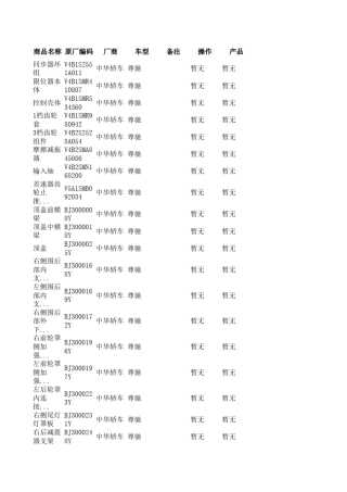 中华轿车汽车配件编码