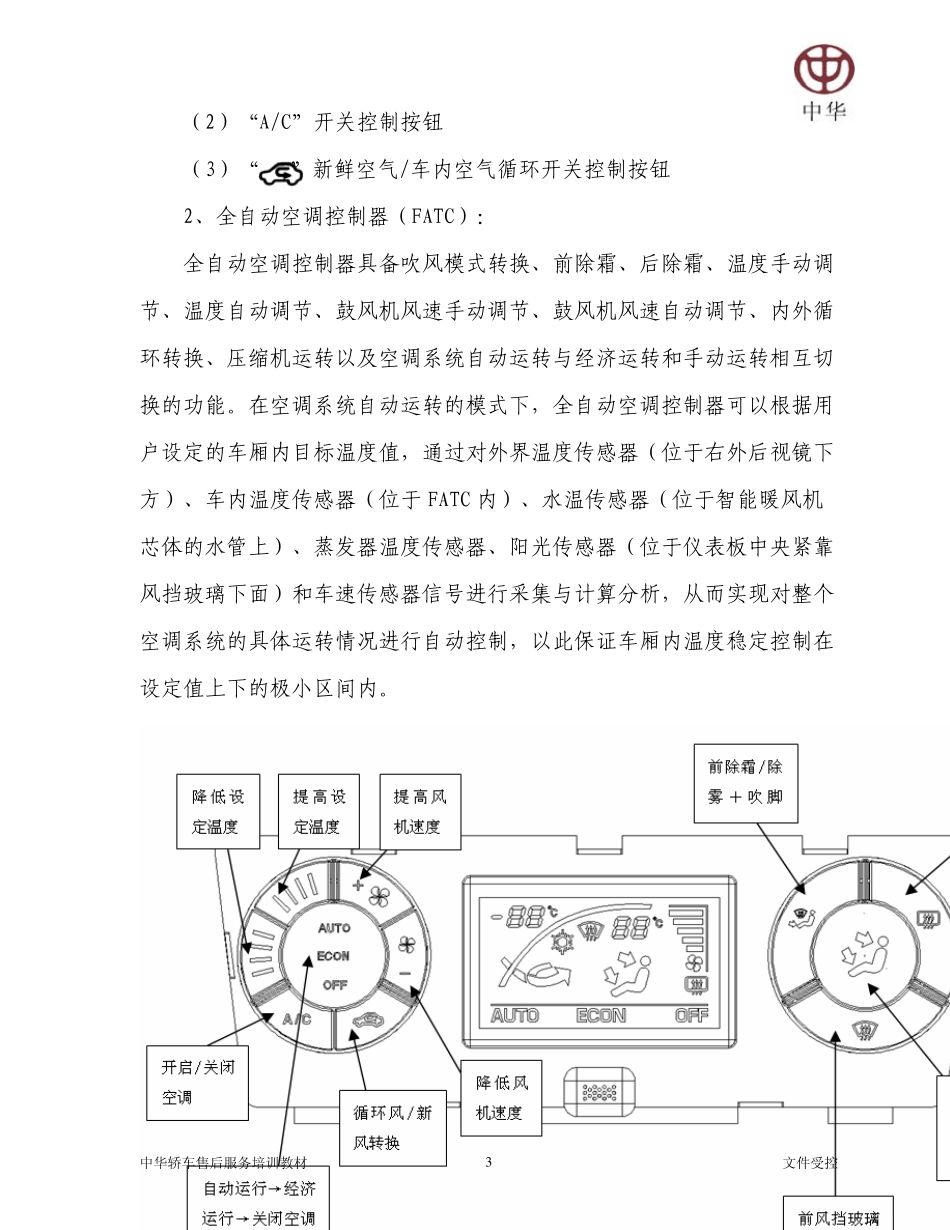 中华骏捷(M2)维修手册—空调系统_第3页