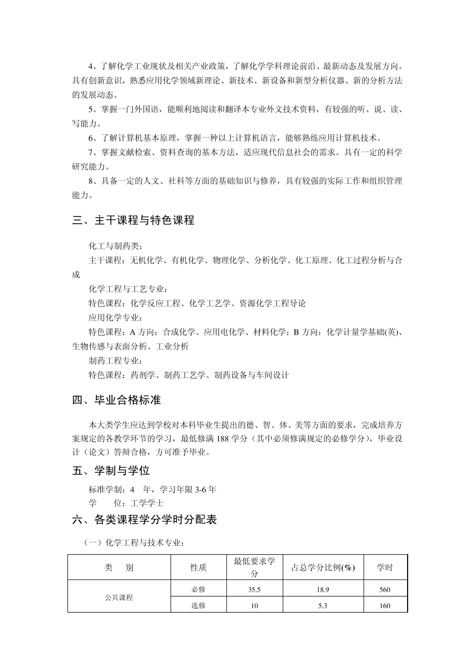 中南大学化工与制药类本科生培养方案_第3页