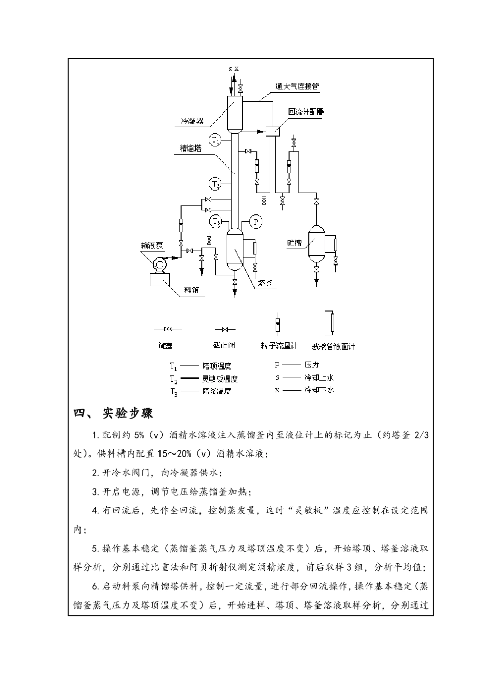中南大学化工原理实验⑩填料式精馏塔的操作_第3页