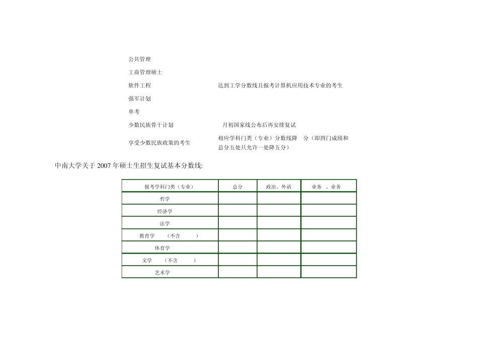中南大学历年考研复试分数线、最低录取线和复试科目表_第3页