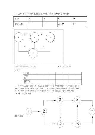 中南大学施工组织与工程造价归纳双代号网络图处理版