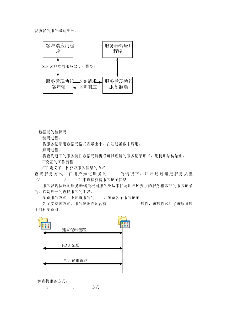 中南大学移动通信实验报告_第2页