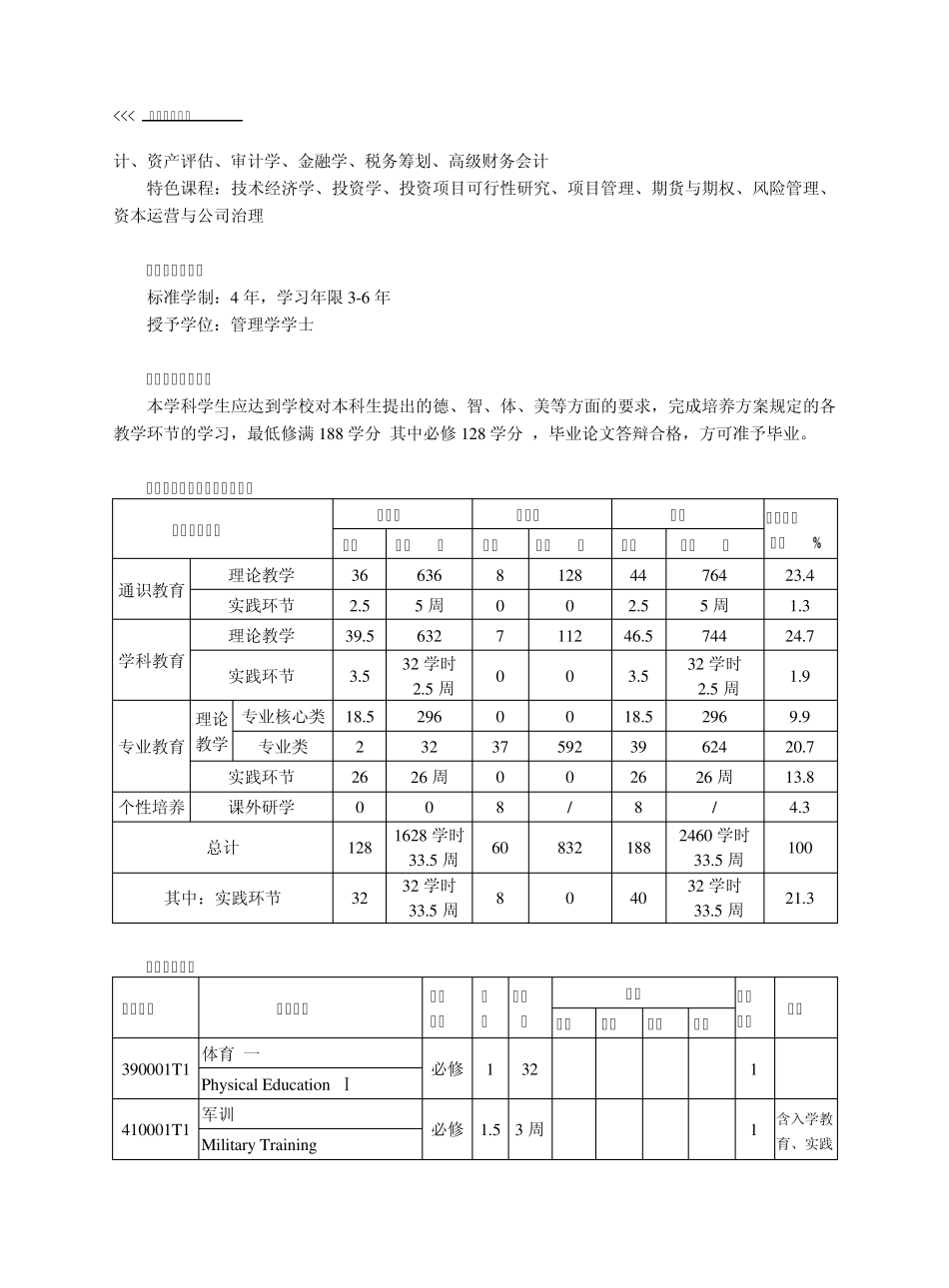 中南大学财务管理专业本科培养方案_第2页