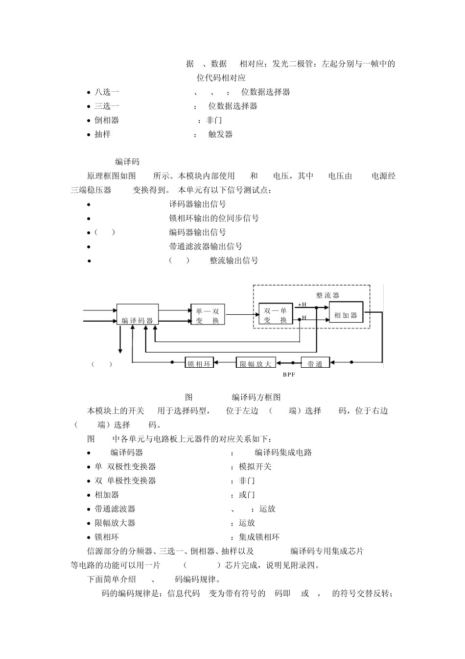 中南大学通信原理实验报告(截图完整)_第3页