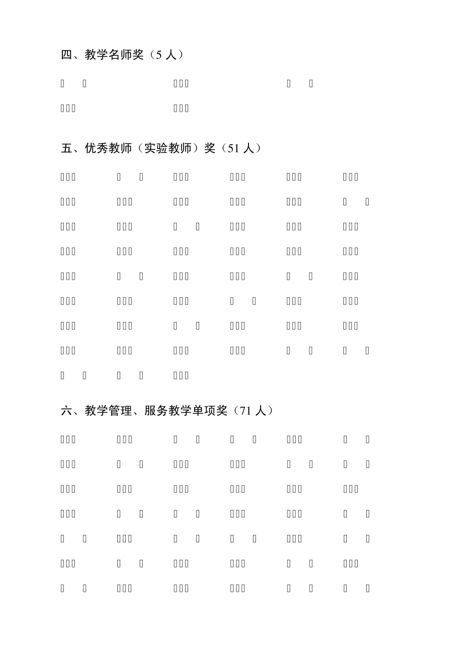 中南林业科技大学2014年教学表彰会光荣册_第2页