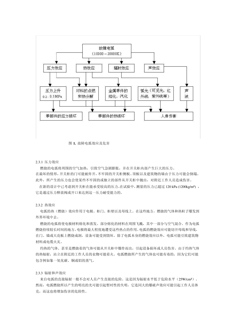 中压开关柜内部弧光短路故障的危害及防护措施(完整含图片)_第2页