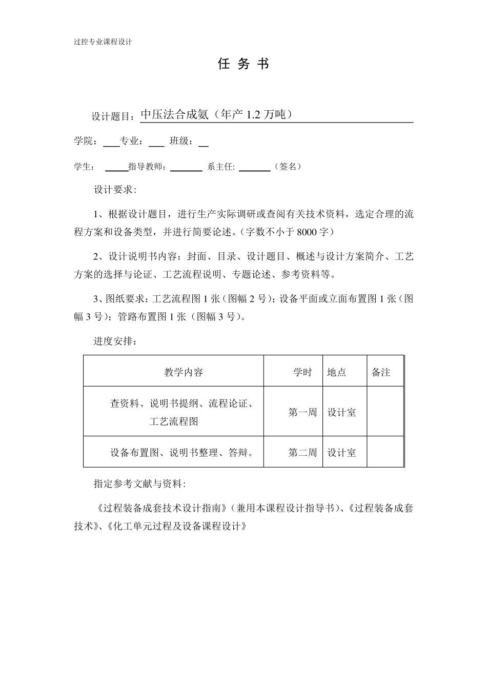 中压法合成氨1.2万吨_第1页