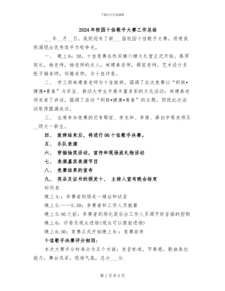 2024年校园十佳歌手大赛工作总结