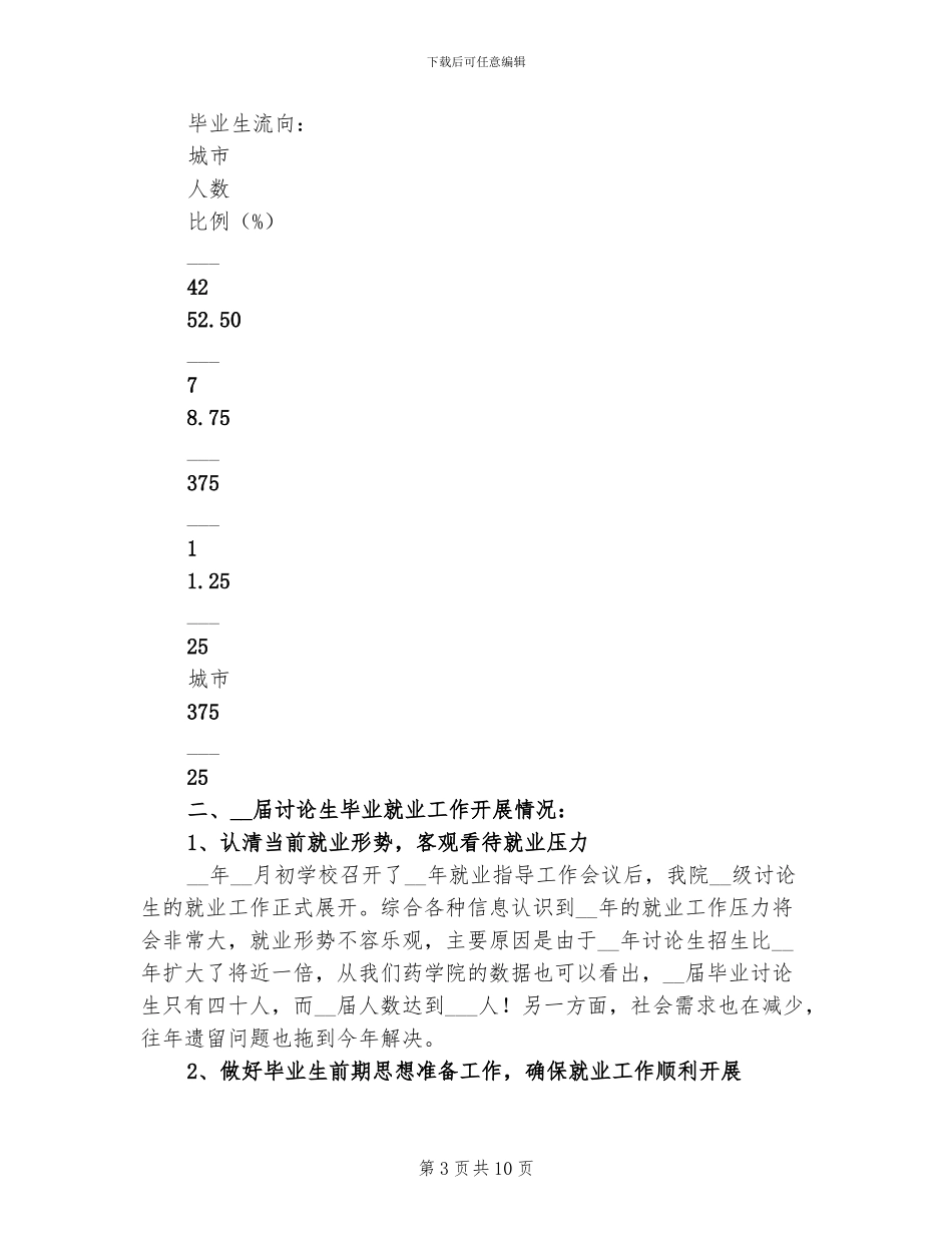 2024年毕业研究生就业工作总结范文_第3页