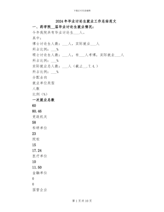 2024年毕业研究生就业工作总结范文