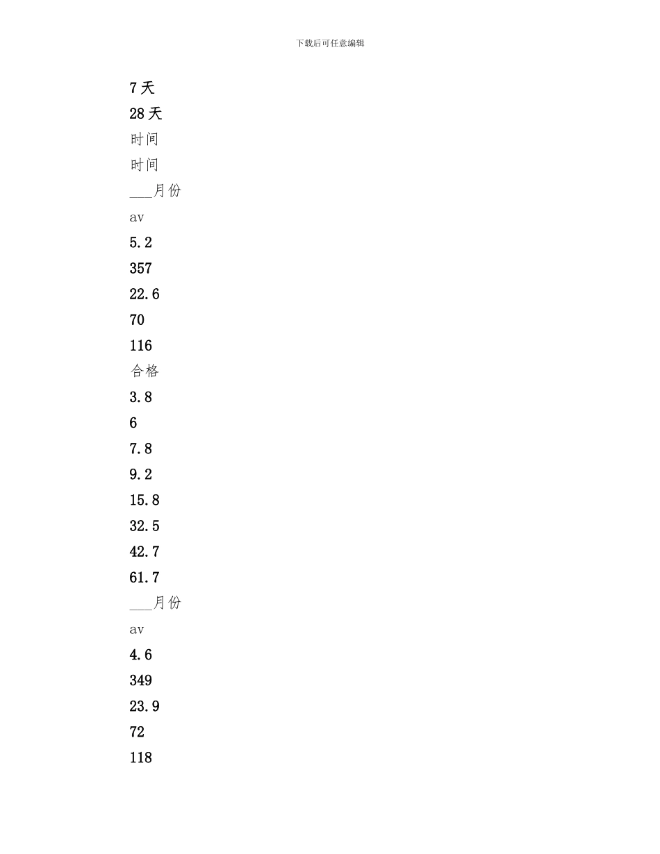 2024年水泥厂工作总结_第3页
