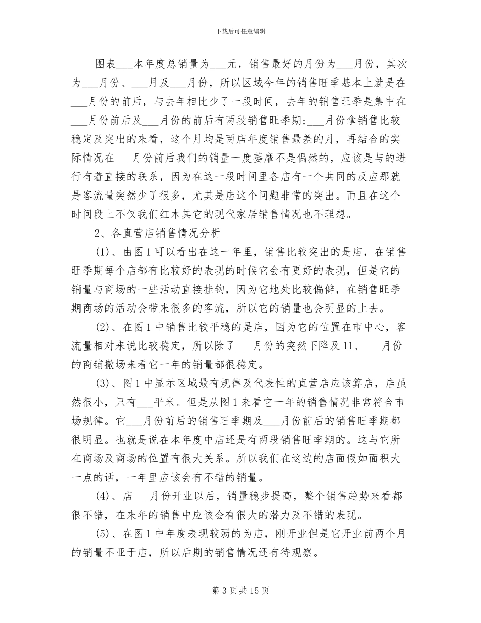 2024年直营店店长年度工作总结_第3页