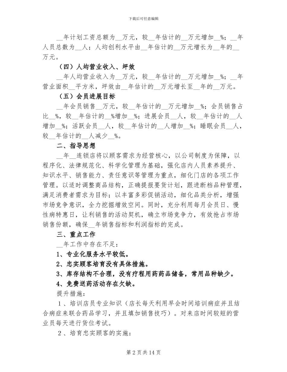 2024年药店店长年度工作总结二_第2页
