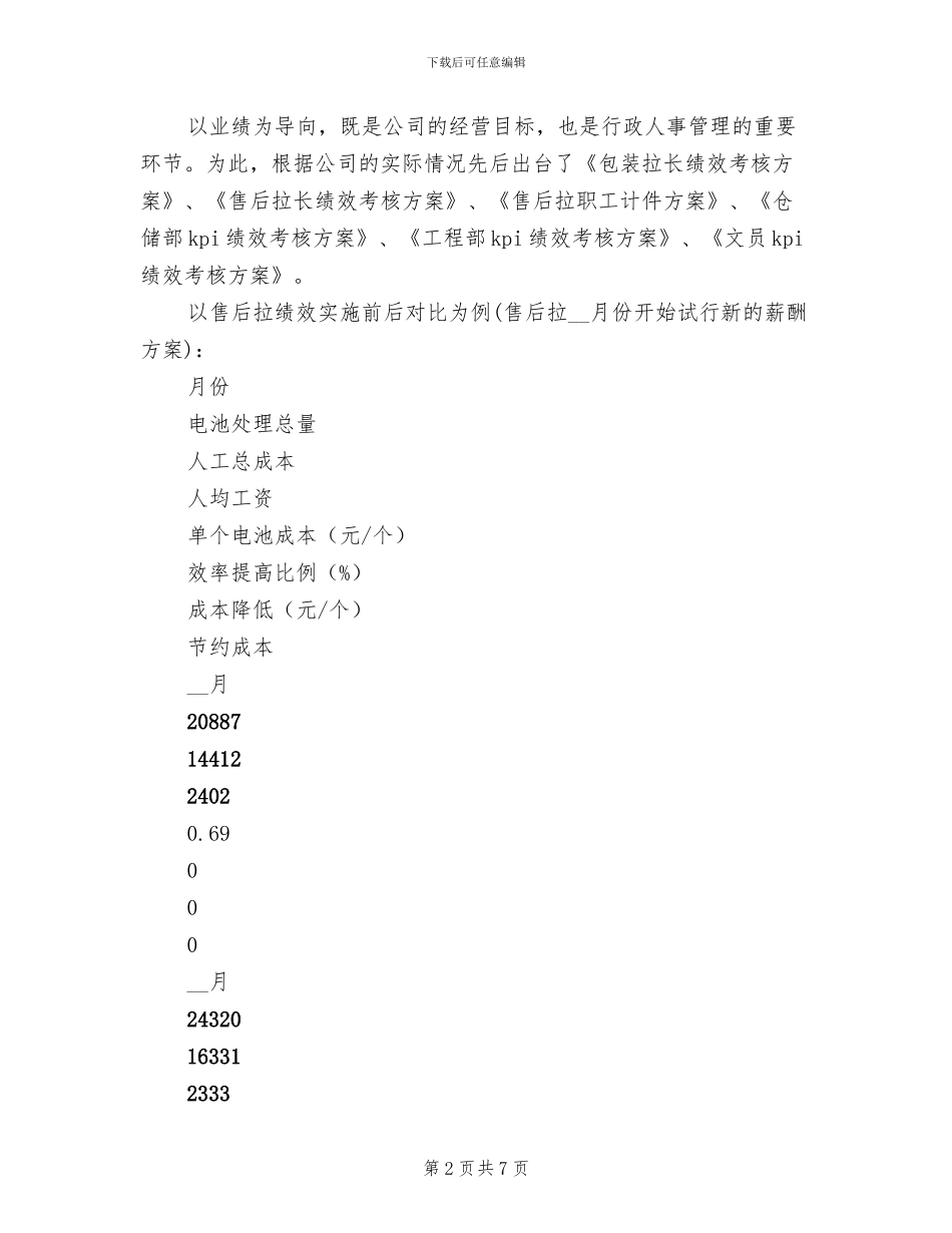 2024年行政人事部工作总结范文_第2页