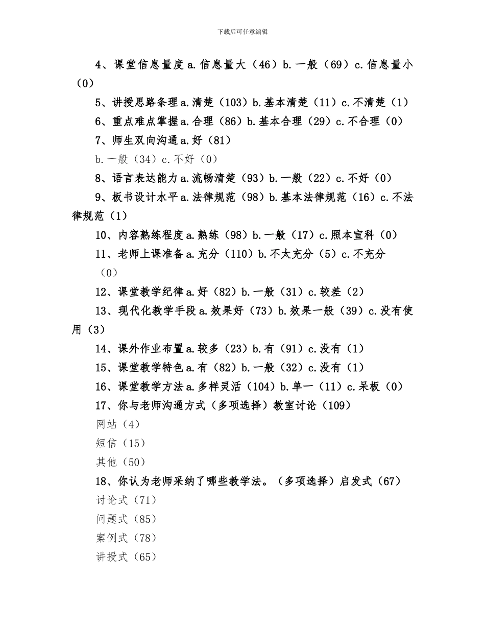 2024年课题问卷调查总结报告_第2页