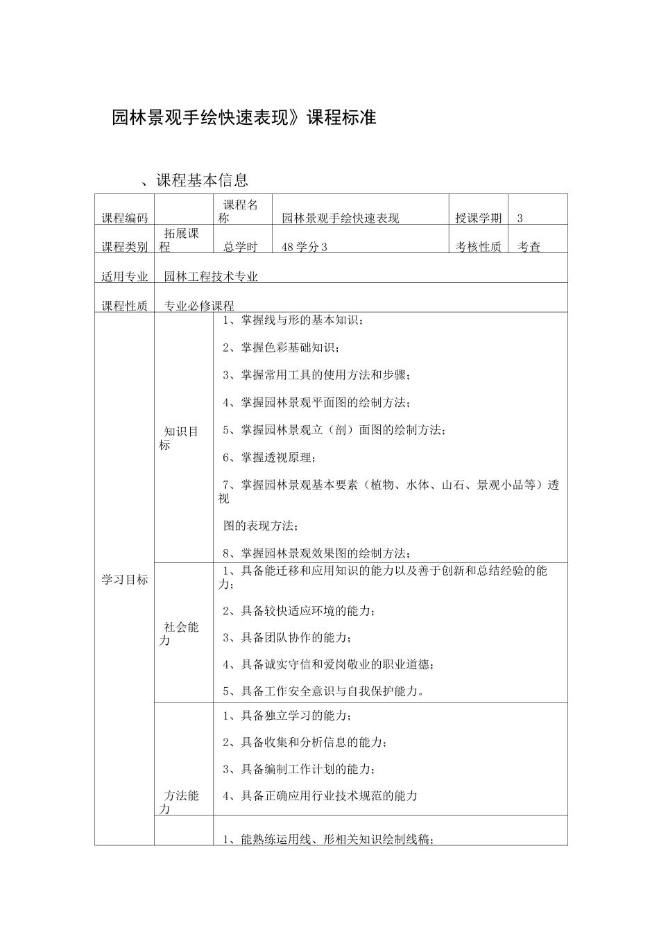 《园林景观手绘快速表现》课程标准--刘学锋_第1页
